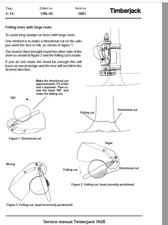 Timberjack 762B Harvester Head Service Repair Manual Workshop Guide
