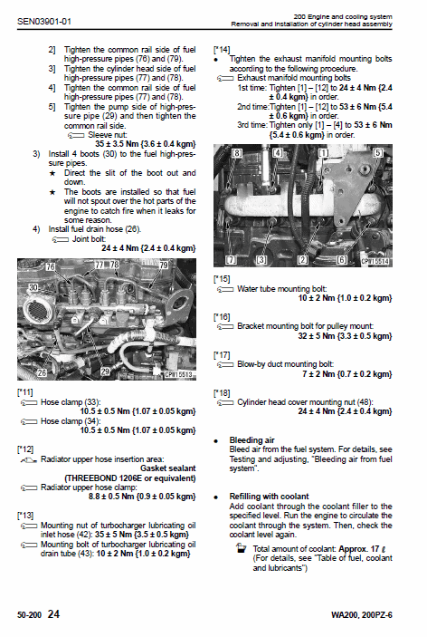 Komatsu WA200-6, WA200PZ-6 Wheel Loader Service Manual Workshop Guide