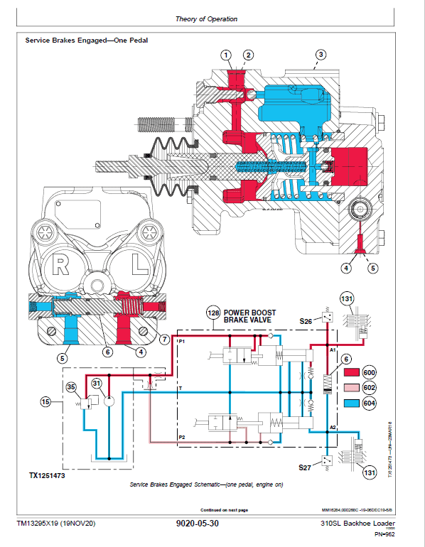 John Deere 310SL Backhoe Repair Technical Manual (S.N after C273920 & D273920 – 390995) Workshop Guide