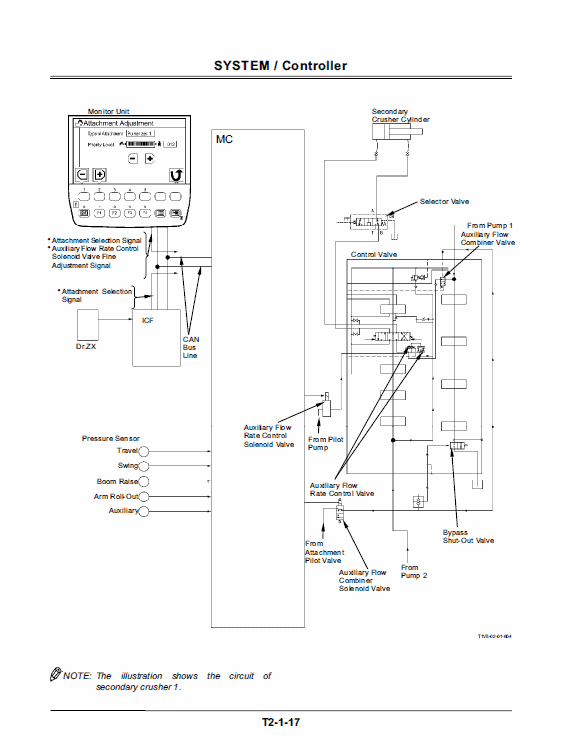Hitachi ZX110-3, ZX120-3, ZX135US-3 Excavator Service Repair Manual Workshop Guide