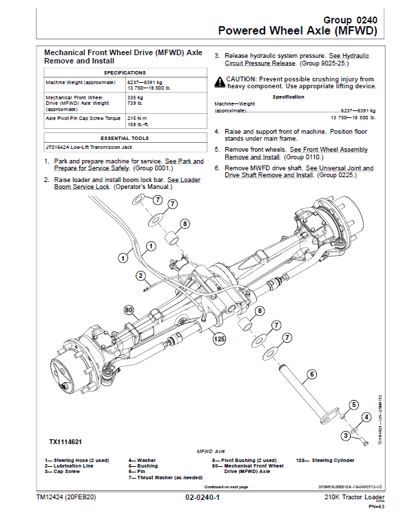 John Deere 210K Tractor Loader Repair Technical Manual (S.N after E891000 -) Workshop Guide