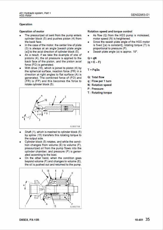 Komatsu D85EX-15R, D85PX-15R Dozer Service Manual Workshop Guide