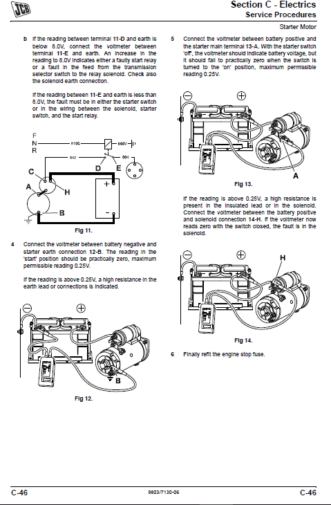 JCB 2CX, 2CXU, 210S, 210SU Backhoe Service Manual Workshop Guide