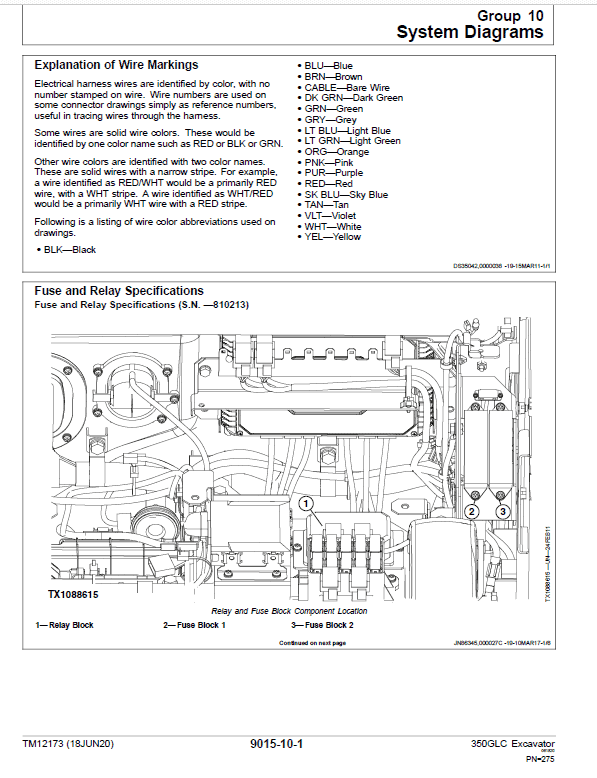 John Deere 350GLC Excavator Technical Manual (PIN: 1FF350GX_C808001, D808001, E808001 -) Workshop Guide