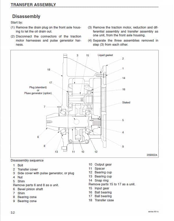 Mitsubishi FBC15N, FBC18N, FBC18LN Forklift Lift Truck Service Manual