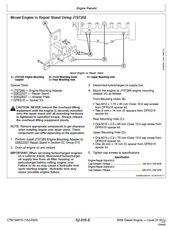 John Deere 6068 Diesel Engine Level 23 ECU Repair Technical Manual (CTM104619) Workshop Guide