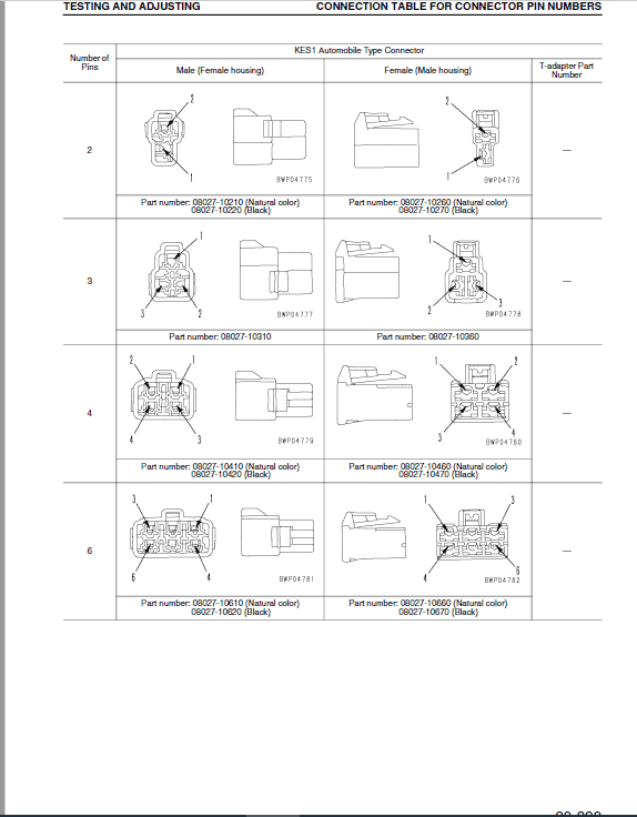 Komatsu WA250PZ-5 Wheel Loader Service Manual Workshop Guide
