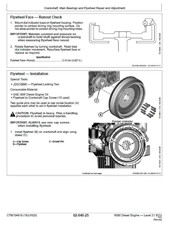John Deere 6090 Diesel Engine Level 21 ECU Repair Technical Manual (CTM104819) Workshop Guide