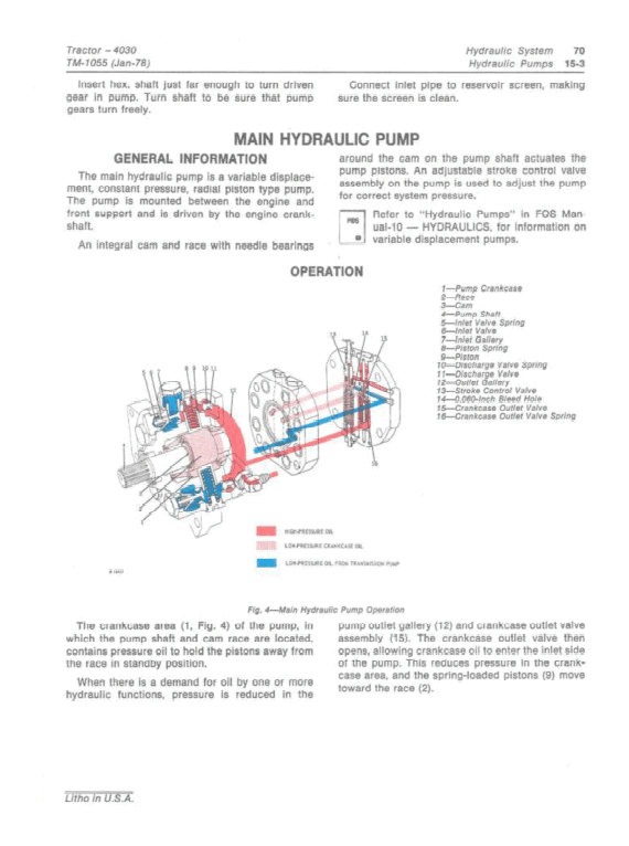 John Deere 4030 Tractor Repair Technical Manual Workshop Guide