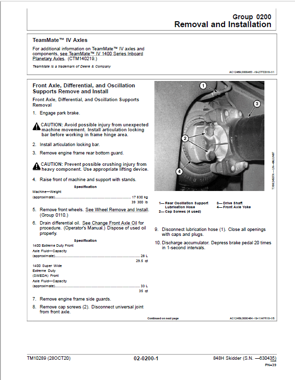 John Deere 848H Skidder Repair Technical Manual (S.N before 630435) Workshop Guide
