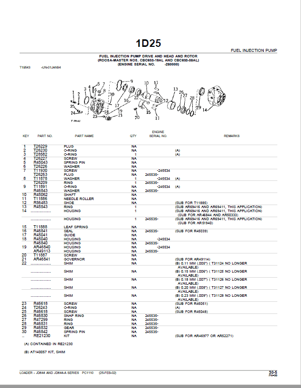 John Deere 644, 644A Loader Parts Manual PC1110 Workshop Guide