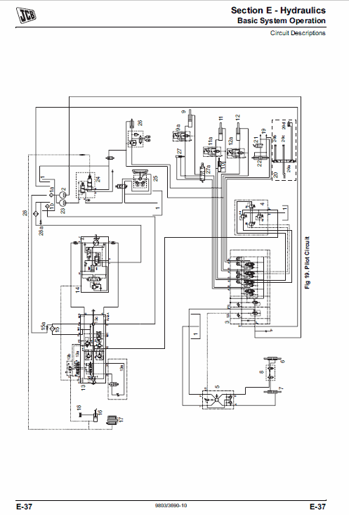 JCB 520-40, 524-50, 527-55 Compact Loadalls Service Manual Workshop Guide