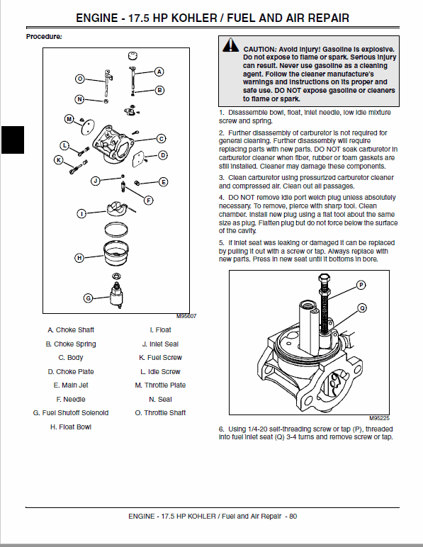 John Deere 14542GS, 1642HS, 17542HS, 1442GS Sabre Lawn Tractors Technical Manual Workshop Guide