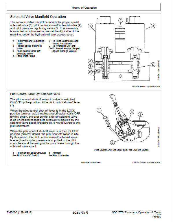 John Deere 50C ZTS Excavator Repair Technical Manual Workshop Guide