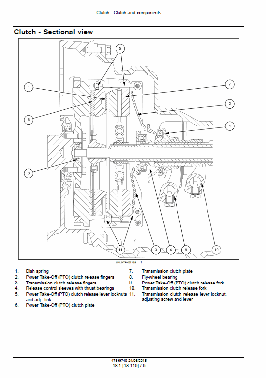 New Holland 5500, 6500, 7500 Tractor Service Manual Workshop Guide