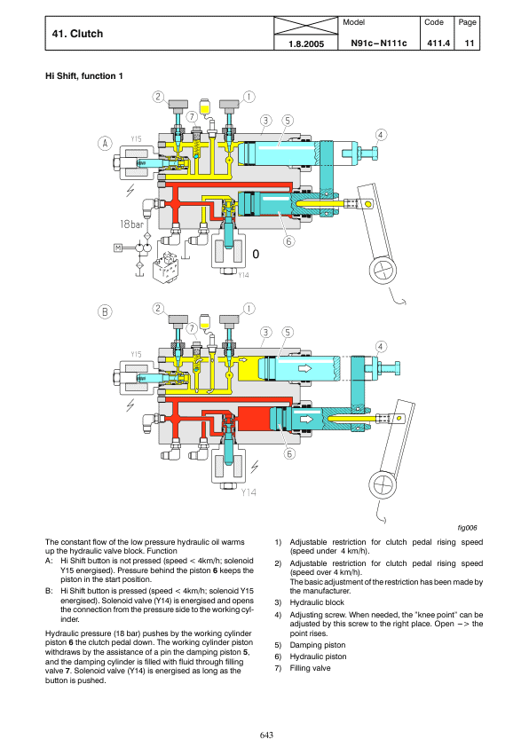Valtra N82H, H91H, N92H, N101H, N111H, H121H, N141H Tractors Service Repair Manual Workshop Guide