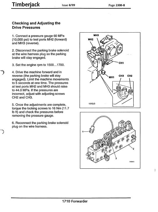 Timberjack 1710 Forwarder Service Repair Manual (17100090 and Up) Workshop Guide