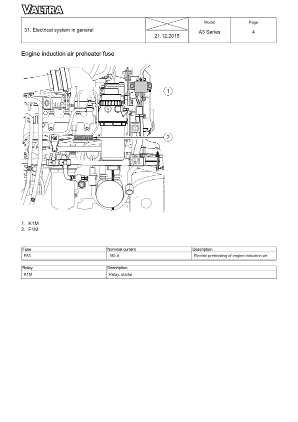 Valtra A83H, A93H Tractors Service Repair Manual Workshop Guide