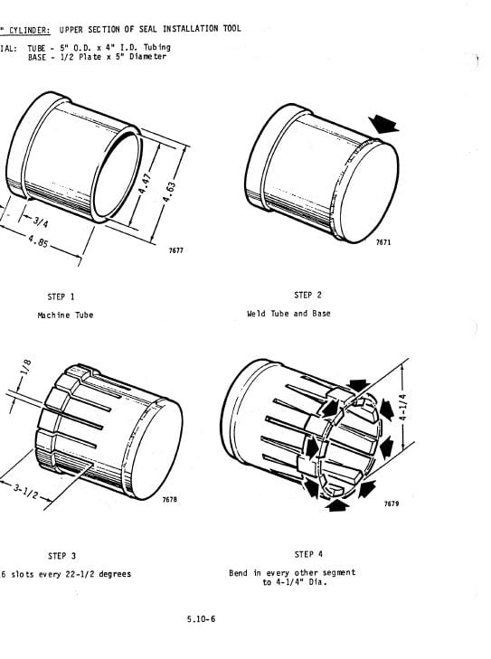 Timberjack 200A Series Skidder Forwarder Service Repair Manual (SN 845001-848114 & AA3590-973062) Workshop Guide