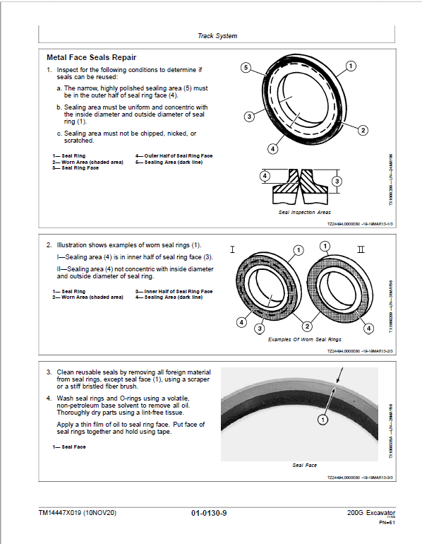John Deere 200G Excavator Repair Technical Manual (S.N after F085001 -) Workshop Guide
