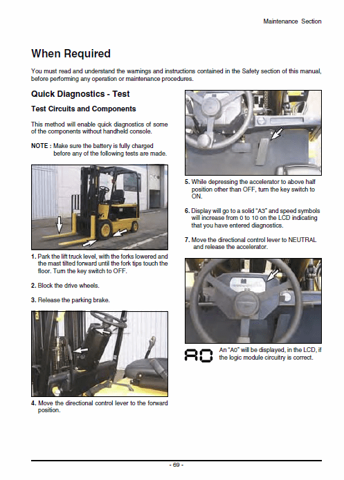 Doosan Daewoo B20S-3, B25S-3, B30S-3 Forklift Repair Service Manual Workshop Guide