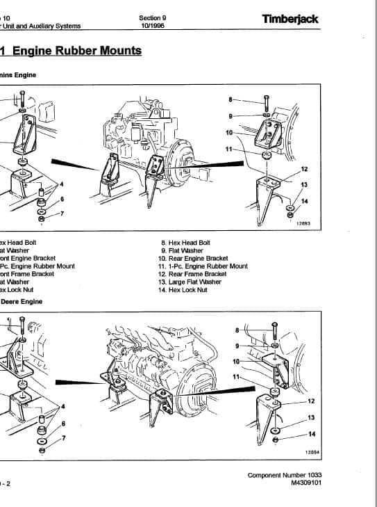 Timberjack 330, 430 Knuckle Boom Loader Service Repair Manual Workshop Guide