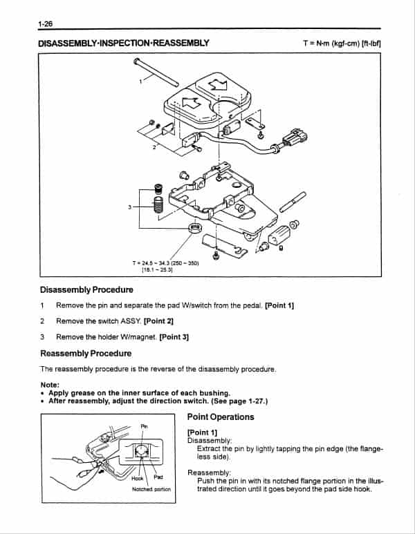 TOYOTA 7FGU15, 7FGU18, 7FGU20, 7FGU25, 7FGU30, 7FGU32 Forklift Repair Manual