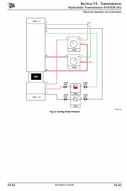 JCB 527-58 Loadall Telescopic Handlers Service Manual Workshop Guide