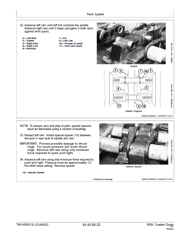 John Deere 950K Crawler Dozer Repair Technical Manual (S.N after C334109 – ) Workshop Guide