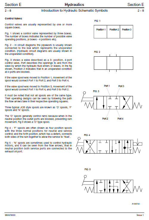 JCB 8080 Midi Excavator Service Manual Workshop Guide