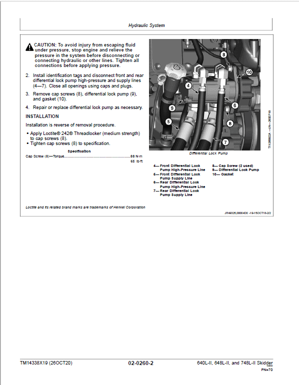 John Deere 640L-II, 648L-II, 748L-II Skidder Repair Manual (S.N C690814 & D690814 – ) Workshop Guide