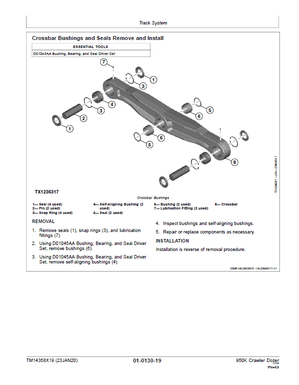 John Deere 950K Crawler Dozer Repair Technical Manual (S.N after F334109 – ) Workshop Guide