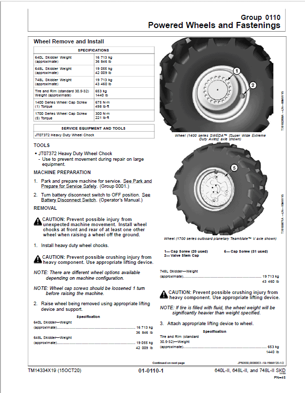John Deere 640L-II, 648L-II, 748L-II Skidder Repair Manual (S.N F690814 – ) Workshop Guide