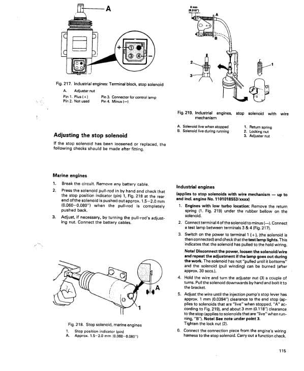 Timberjack 933D Clambunk Service Repair Manual (933191 and up) Workshop Guide