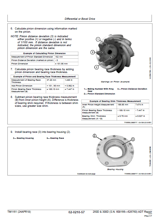 John Deere 250D, 300D Articulated Dump Truck Repair Manual (S.N 609166 -626760) Workshop Guide