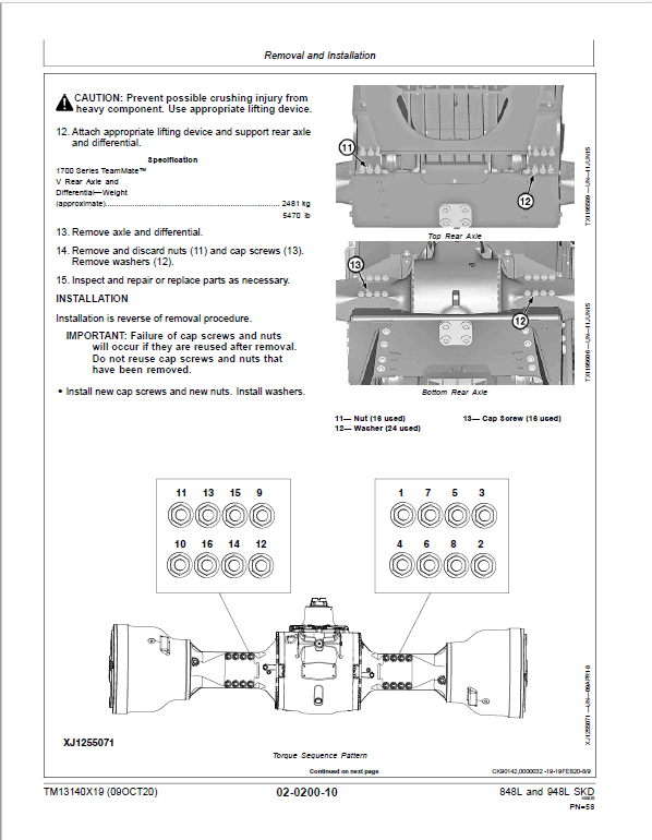 John Deere 848L, 948L Skidder Repair Manual (C666893 – C690813 & D679126 – D690813) Workshop Guide