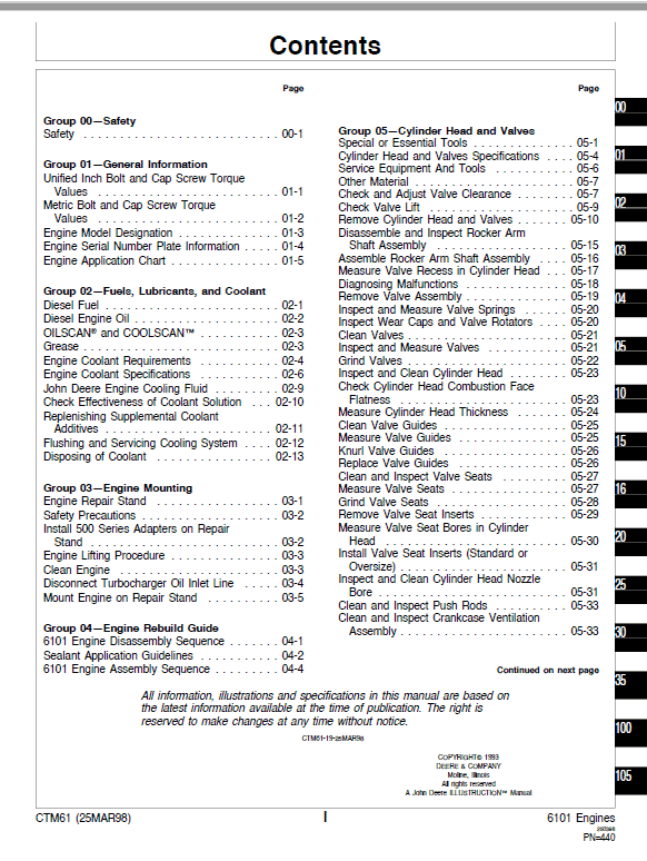 John Deere 6101 Diesel Engine (S.N after 500000 – ) Technical Manual (CTM61) Workshop Guide