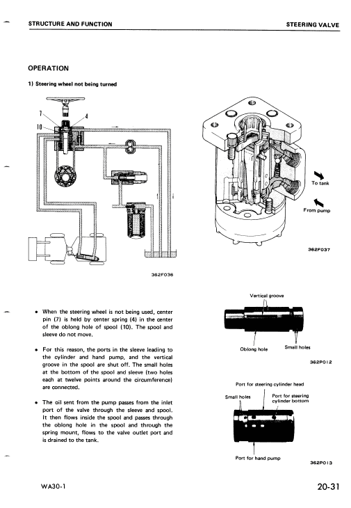 Komatsu WA30-1 Wheel Loader Service Manual Workshop Guide