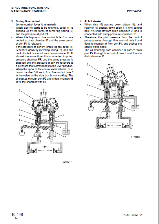 Komatsu PC27MR-2, PC30MR-2, PC35MR-2, PC40MR-2, PC50MR-2 Excavator Manual Workshop Guide