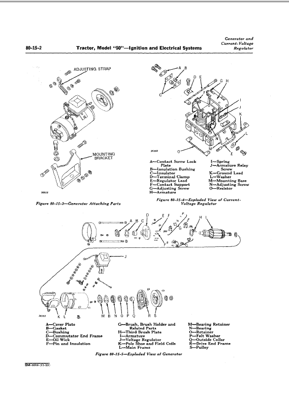 John Deere 50, 520, 530 (50 Series) Tractors Technical Manual Workshop Guide