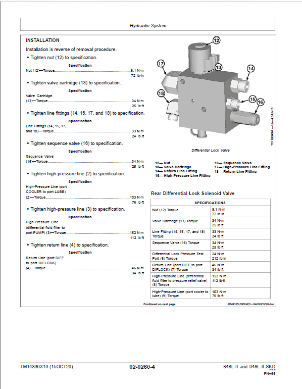 John Deere 848L-II, 948L-II Skidder Repair Technical Manual (S.N F690814 – ) Workshop Guide