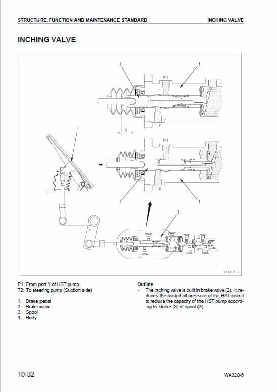 Komatsu WA320-5, WA320-5H Wheel Loader Service Manual Workshop Guide