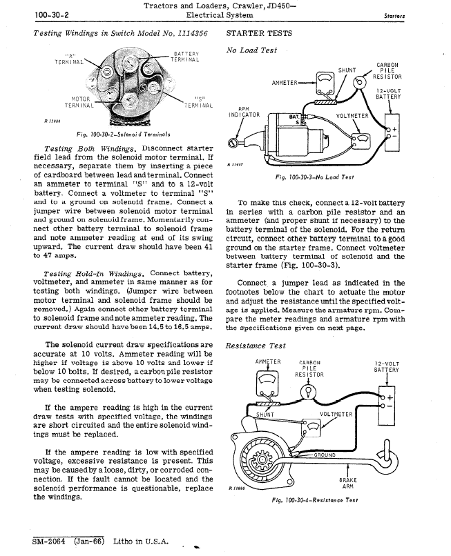 John Deere 450 Crawler Tractor Repair Technical Manual (SM2064) Workshop Guide