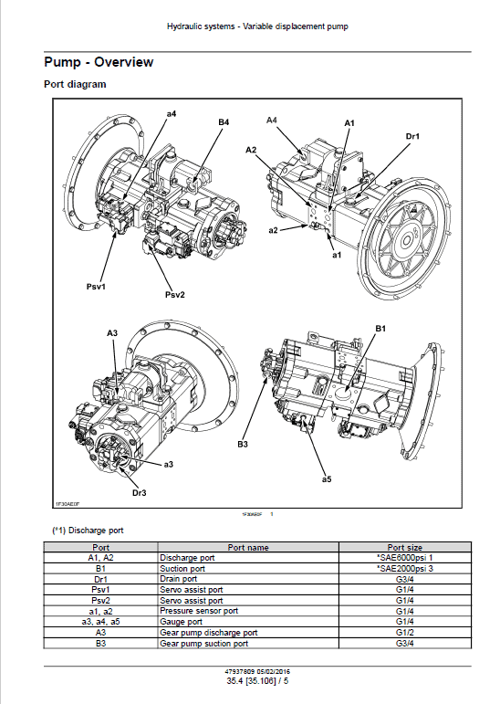 Case CX490D, CX500D Crawler Excavator Service Manual Workshop Guide