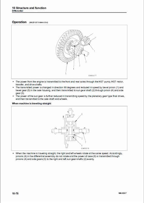 Komatsu WA320-7 Wheel Loader Service Manual Workshop Guide