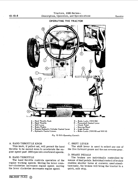 John Deere 1010 RS, 1010 RU, 1010 RUS, 1010 O, 1010 U, 1010 R Tractors Technical Manual (SM2033) Workshop Guide