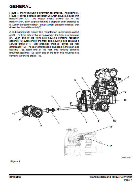 Doosan Daewoo DL300 Wheeled Loader Service Manual Workshop Guide