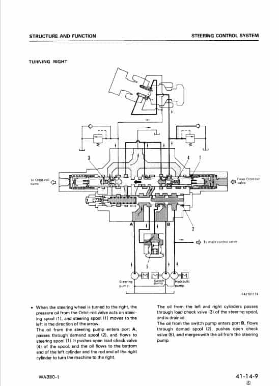 Komatsu WA380-1 Wheel Loader Service Manual Workshop Guide