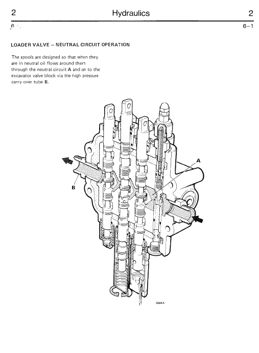 JCB 3CX, 4CX Backhoe Loader Service Repair Manual (SN 290000 – 400000) Workshop Guide