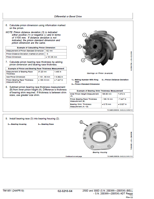 John Deere 250D, 300D Dump Truck Technical Manual (BELL – S.N. 200366—200536) Workshop Guide